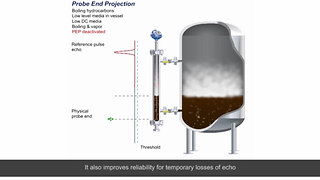 Probe End Projection Technology - How it Works